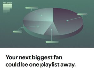 Fanstudy-Spotify