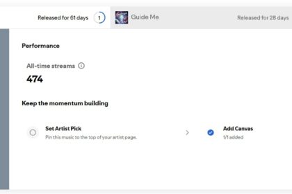 Spotify for Artists